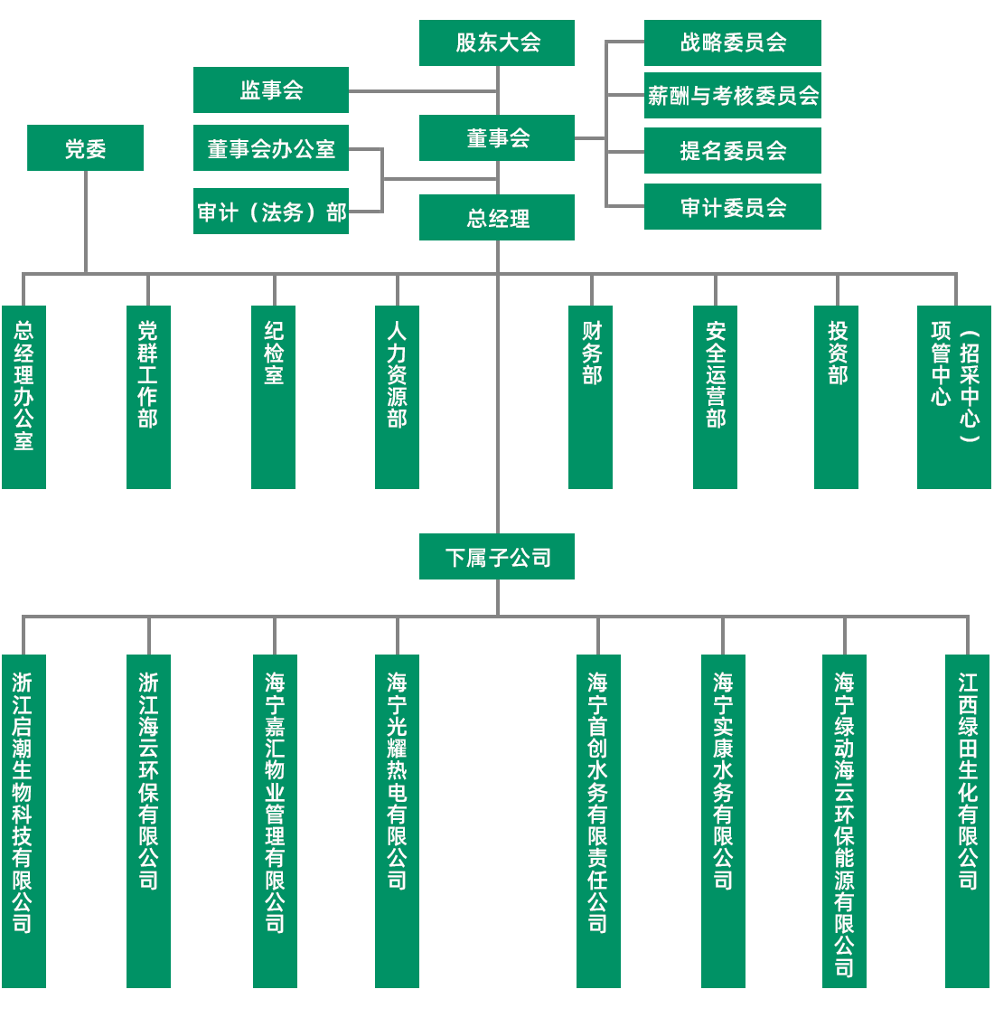 香港正版资料免费大全